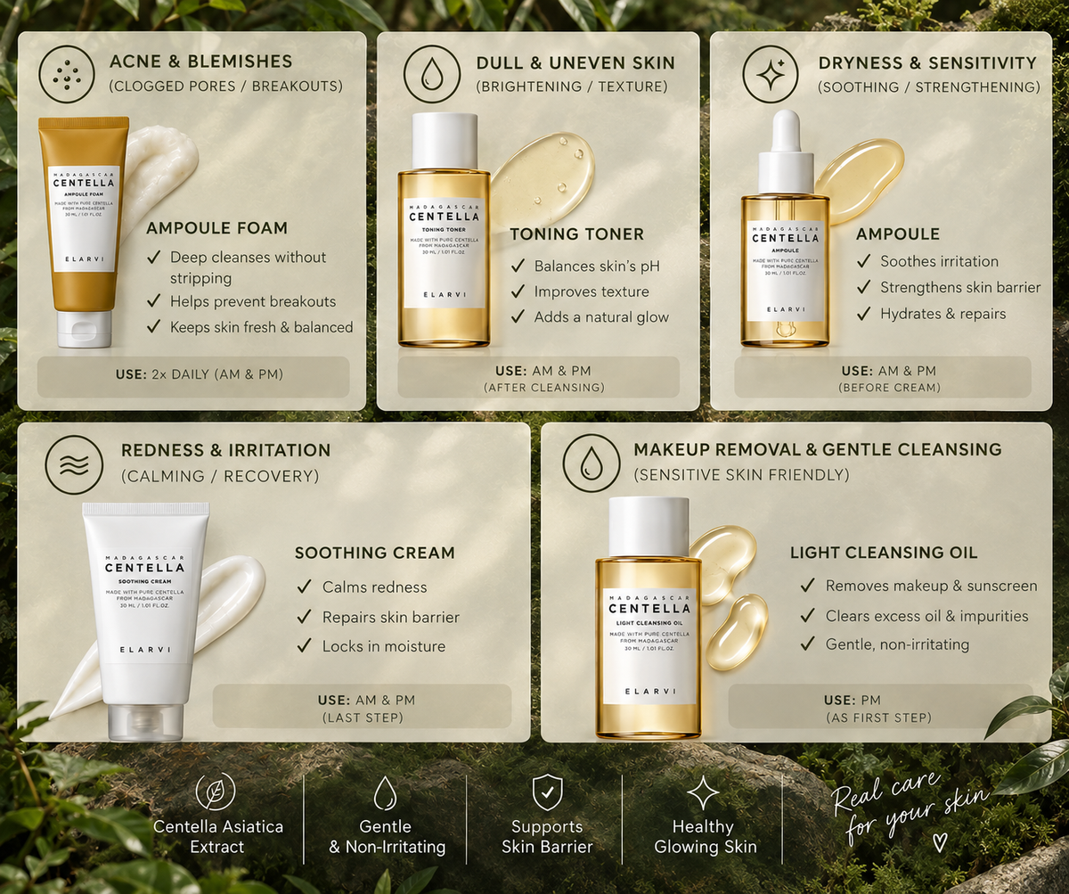 Madagascar Centella Travel Kit